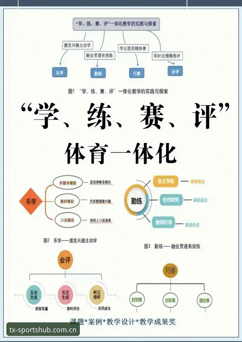 天行体育平台深度评测：从安全到体验的全方位剖析