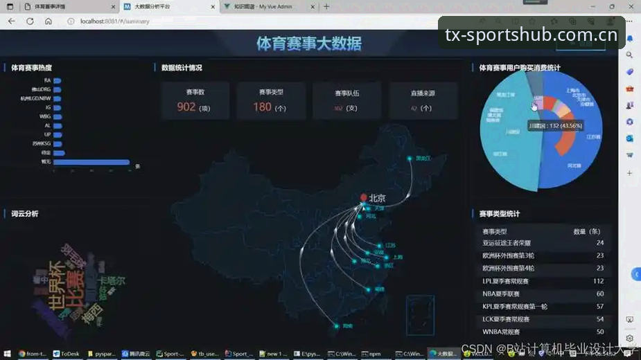天行体育电脑版 天行体育电脑版深度评测:PC端赛事直播的全面分析与体验报告