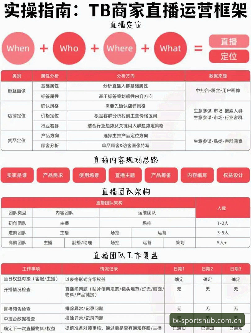 最新天行体育高清直播 天行体育高清直播的5大核心优势与实用技巧分享